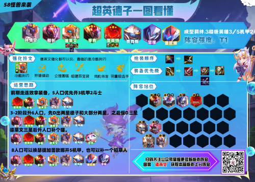 云顶1013阵容推荐搭配(13.1强势阵容推荐佛耶戈成新版本质检员)插图10