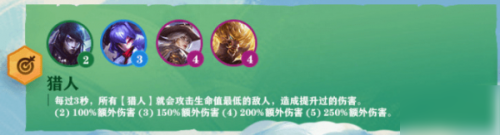 法宝瞎子阵容搭配推荐(云顶之弈盲僧阵容攻略)