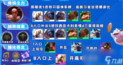 云顶之弈13.16大锤岩雀阵容怎么玩(云顶之弈13.16大锤岩雀阵容攻略)