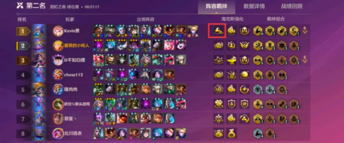 金铲铲之战海克斯卓尔不群怎么玩(海克斯强化阵容玩法攻略)