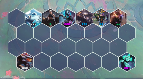 武器阵容搭配推荐图解(云顶之弈s8高斗武器阵容怎么玩)插图2 武器阵容搭配推荐图解(云顶之弈s8高斗武器阵容怎么玩)插图2