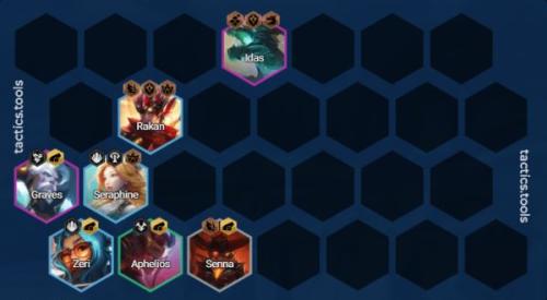 魔导枪手阵容搭配推荐(云顶之弈s7.5男枪阵容推荐介绍)插图