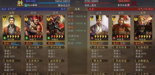 刘备阵容搭配推荐pk(三国志战略版pk赛季蜀盾阵容介绍)