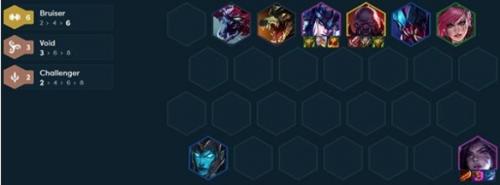 云顶之阵容搭配推荐(云顶之弈2023最新赛季阵容推荐)插图1 云顶之阵容搭配推荐(云顶之弈2023最新赛季阵容推荐)插图1