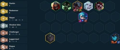 云顶之阵容搭配推荐(云顶之弈2023最新赛季阵容推荐)插图5 云顶之阵容搭配推荐(云顶之弈2023最新赛季阵容推荐)插图5