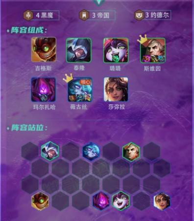 帝国约法阵容搭配推荐(云顶之弈帝国约法怎么玩)插图1 帝国约法阵容搭配推荐(云顶之弈帝国约法怎么玩)插图1