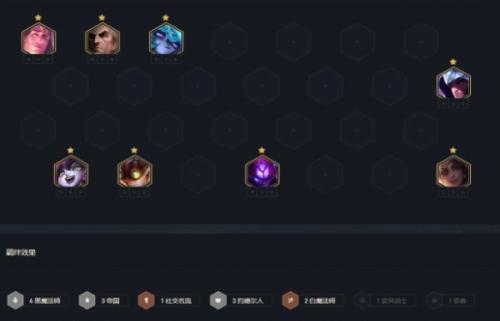 帝国约法阵容搭配推荐(云顶之弈帝国约法怎么玩)