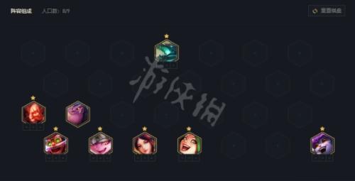 炮手最新阵容搭配推荐(云顶之弈12.14金龙炮手怎么玩)插图1