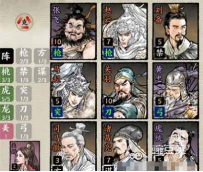 曹操刘备搭配阵容推荐(名将之弈强力阵容分享)插图2