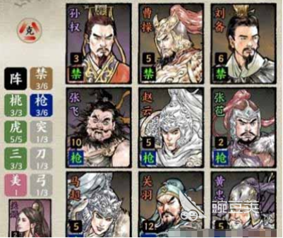 曹操刘备搭配阵容推荐(名将之弈强力阵容分享)插图1