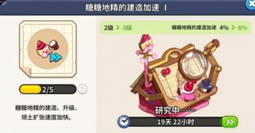冲呀饼干人王国研究所怎么样(冲呀饼干人王国研究所功能介绍)插图3
