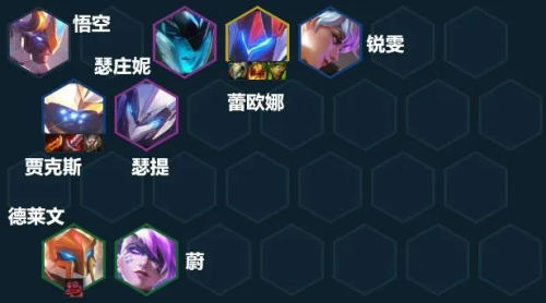 至尊机甲推荐阵容搭配(云顶之弈S8最强阵容介绍)插图 至尊机甲推荐阵容搭配(云顶之弈S8最强阵容介绍)插图