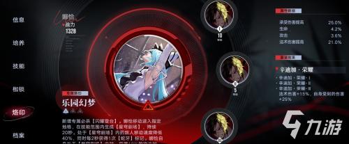 破碎战线阵容搭配推荐(无期迷途破碎防线高危区受枷者阵容推荐)插图1