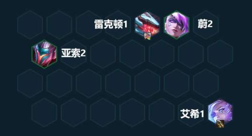 怪兽刺客阵容搭配推荐(云顶之弈s8刺客流阵容怎么玩)插图10