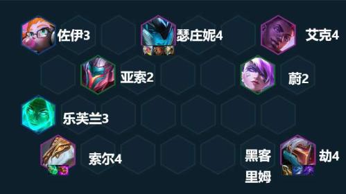 怪兽刺客阵容搭配推荐(云顶之弈s8刺客流阵容怎么玩)