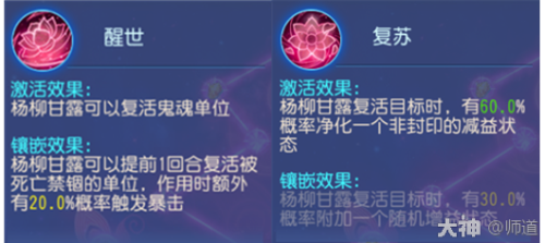 助战汤圆阵容搭配推荐(普陀玩家助战培养推荐)插图6