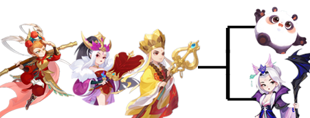 助战汤圆阵容搭配推荐(普陀玩家助战培养推荐)插图48