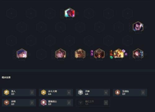 决斗娱乐阵容搭配推荐(云顶之弈10.25娱乐阵容推荐)