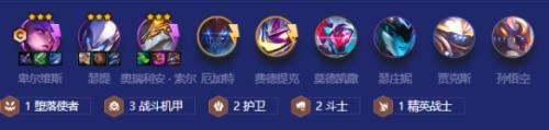 怪兽护卫阵容搭配推荐(云顶之弈s8机甲护卫怪兽怎么玩)插图