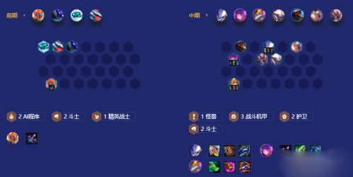 怪兽护卫阵容搭配推荐(云顶之弈s8机甲护卫怪兽怎么玩)