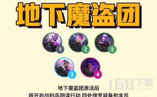 地下魔道 阵容搭配推荐(金铲铲之战地下魔盗团如何玩)插图