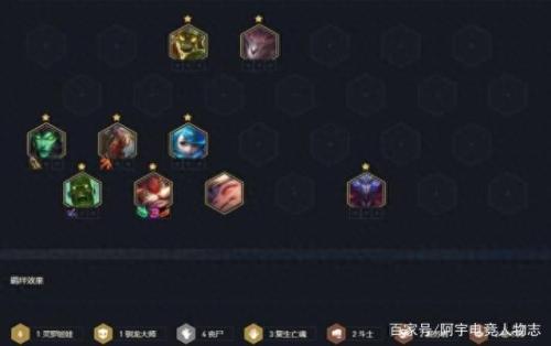 战机凯旋阵容推荐搭配(云顶最新阵容)插图1