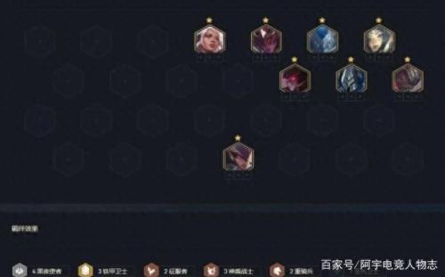 战机凯旋阵容推荐搭配(云顶最新阵容)插图