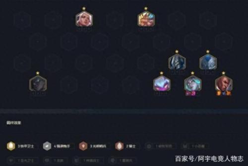 战机凯旋阵容推荐搭配(云顶最新阵容)插图2