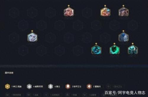 战机凯旋阵容推荐搭配(云顶最新阵容)