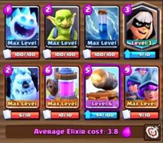 皇族比赛阵容搭配推荐(皇室战争新搭配阵容卡组Top5)