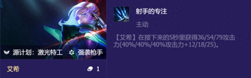 源计划阵容搭配推荐(云顶与金铲铲源计划艾希阵容搭配)插图2