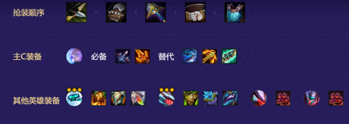 源计划阵容搭配推荐(云顶与金铲铲源计划艾希阵容搭配)插图4