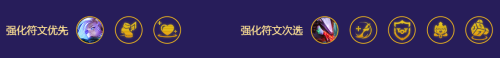 源计划阵容搭配推荐(云顶与金铲铲源计划艾希阵容搭配)插图6