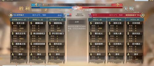 控制队阵容搭配推荐(文明与征服s3最强阵容搭配一览)插图