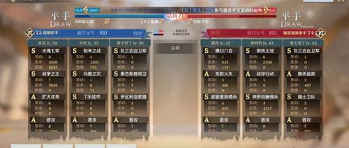 控制队阵容搭配推荐(文明与征服s3最强阵容搭配一览)插图1