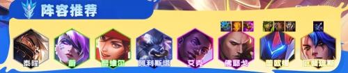 联盟泰坦阵容搭配推荐(云顶之弈最强阵容搭配2022)插图2
