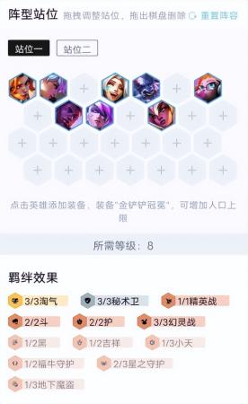 联盟泰坦阵容搭配推荐(云顶之弈最强阵容搭配2022)插图4