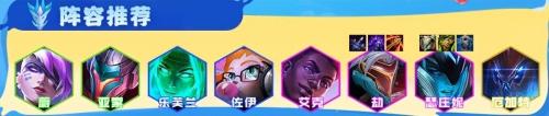 联盟泰坦阵容搭配推荐(云顶之弈最强阵容搭配2022)插图8