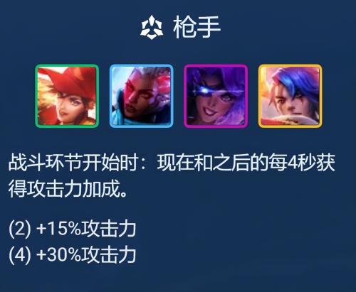 联盟泰坦阵容搭配推荐(云顶之弈最强阵容搭配2022)插图9