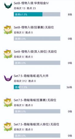 联盟泰坦阵容搭配推荐(云顶之弈最强阵容搭配2022)