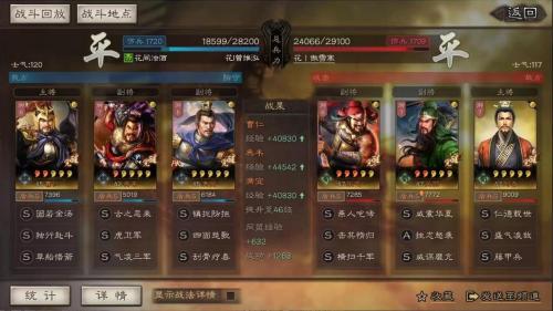 悍匪顶级阵容搭配推荐(三国志战略版土匪必备队伍)插图12