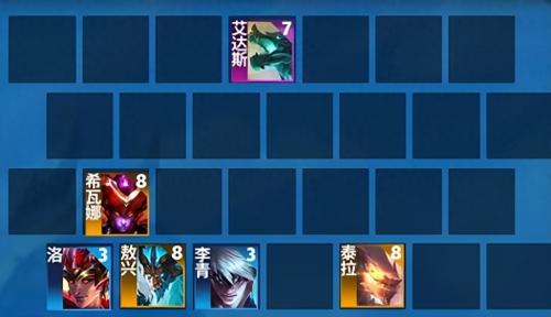 龙神阵容搭配推荐图鉴(金铲铲S7.5四龙神玩法)插图1