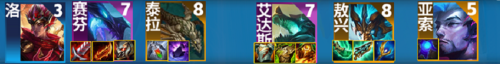 联盟龙神阵容搭配推荐(云顶之弈s7.5龙神联盟阵容怎么玩)插图