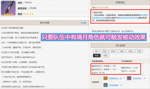 法器奶阵容搭配推荐(原神璃月阵容的组建竟可变为奶妈)插图3