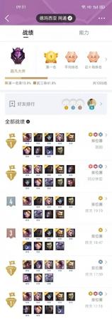 国际保镖阵容搭配推荐(云顶之弈保镖狙神95 攻略分享)