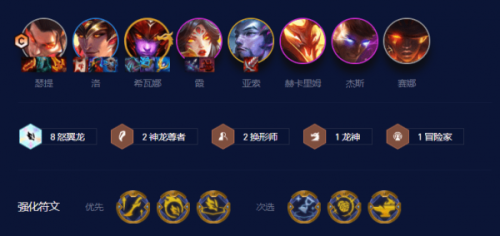 怒翼阵容搭配推荐(云顶之弈s7.5怒翼龙阵容搭配)插图