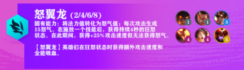 怒翼阵容搭配推荐(云顶之弈s7.5怒翼龙阵容搭配)