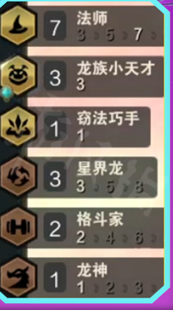 高段法师推荐阵容搭配(S7.5高法诺姆希阵容推荐)插图2