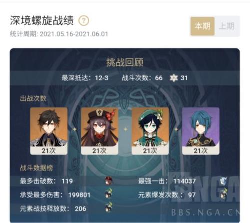 尤拉阵容搭配推荐(原神尤拉配队思路)插图1