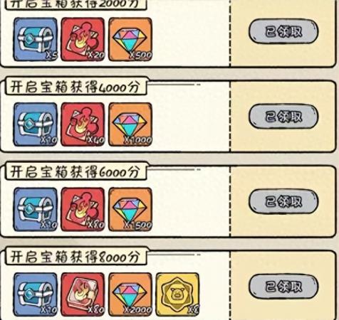 烽烟战记阵容搭配推荐(火源战纪新手起号前期完整攻略)插图1